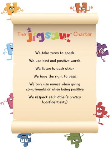 PSHE - Jigsaw